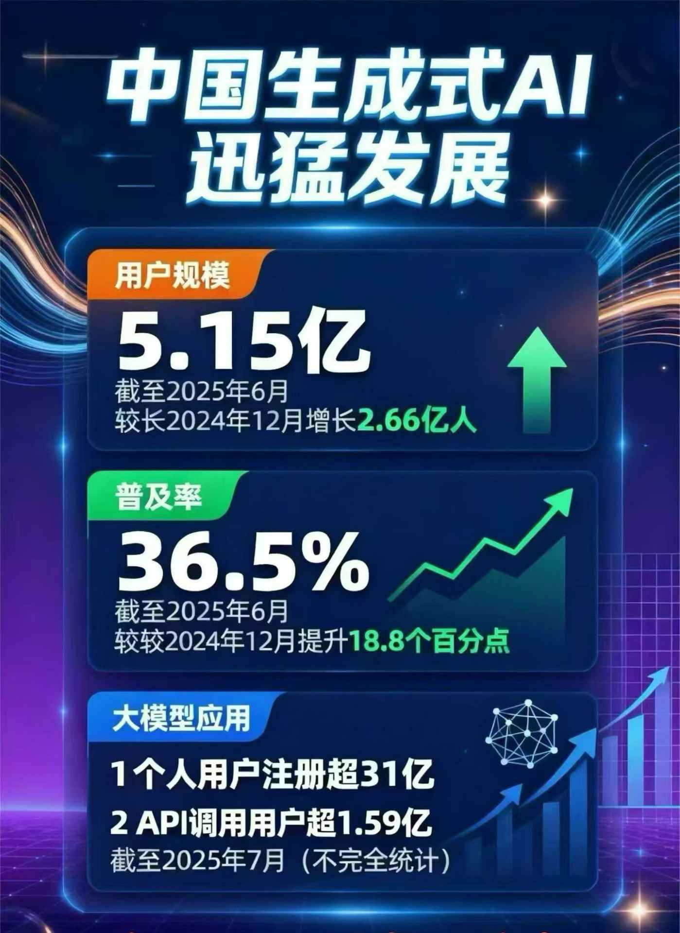东兴市豆包GEO优化是什么？内容创作核心逻辑解析