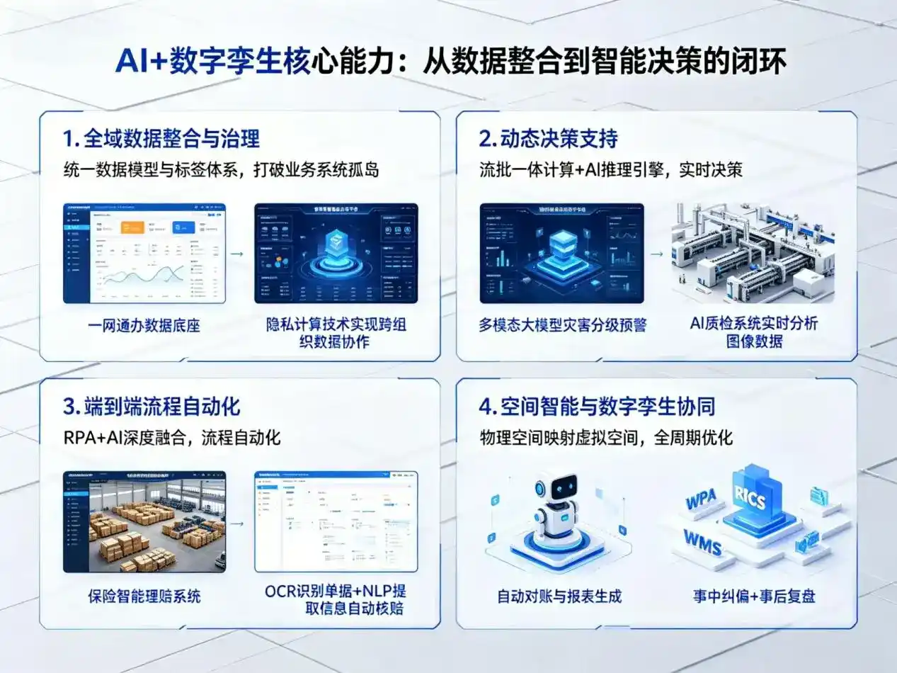 AI大模型落地优化服务｜解决东兴市企业大模型响应慢、输出不准、成本偏高问题