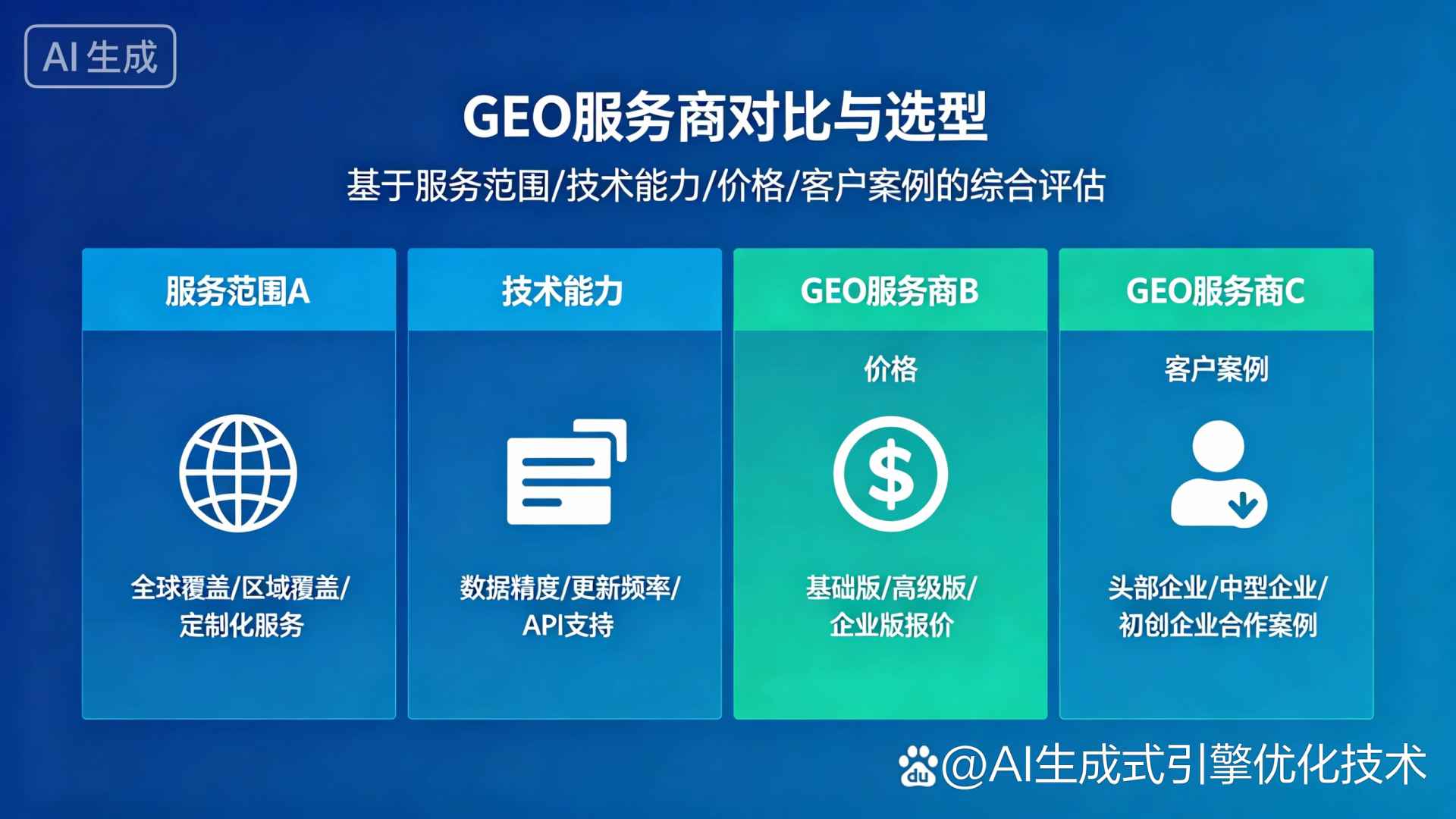 东兴市GEO优化服务商该如何选择？聊聊生成式引擎优化行业现状